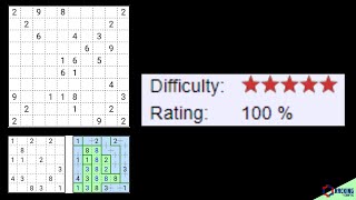 An Attempt At One Of The All Time Greats