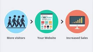 Best Free CRM - AntBuddy
