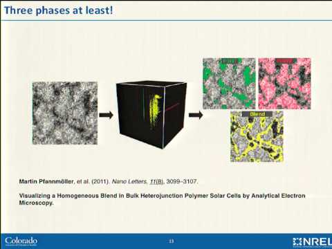 Understanding the Generation of Charge Carriers in Organic Photovoltaic Devices