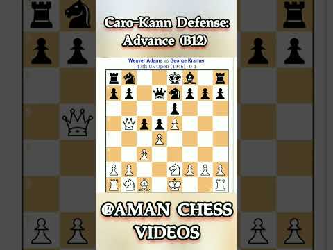Caro-Kann Defense: Advance (B12) 