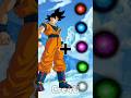 Goku All Super Saiyan 3 Forms Dragonball Goku Dbz