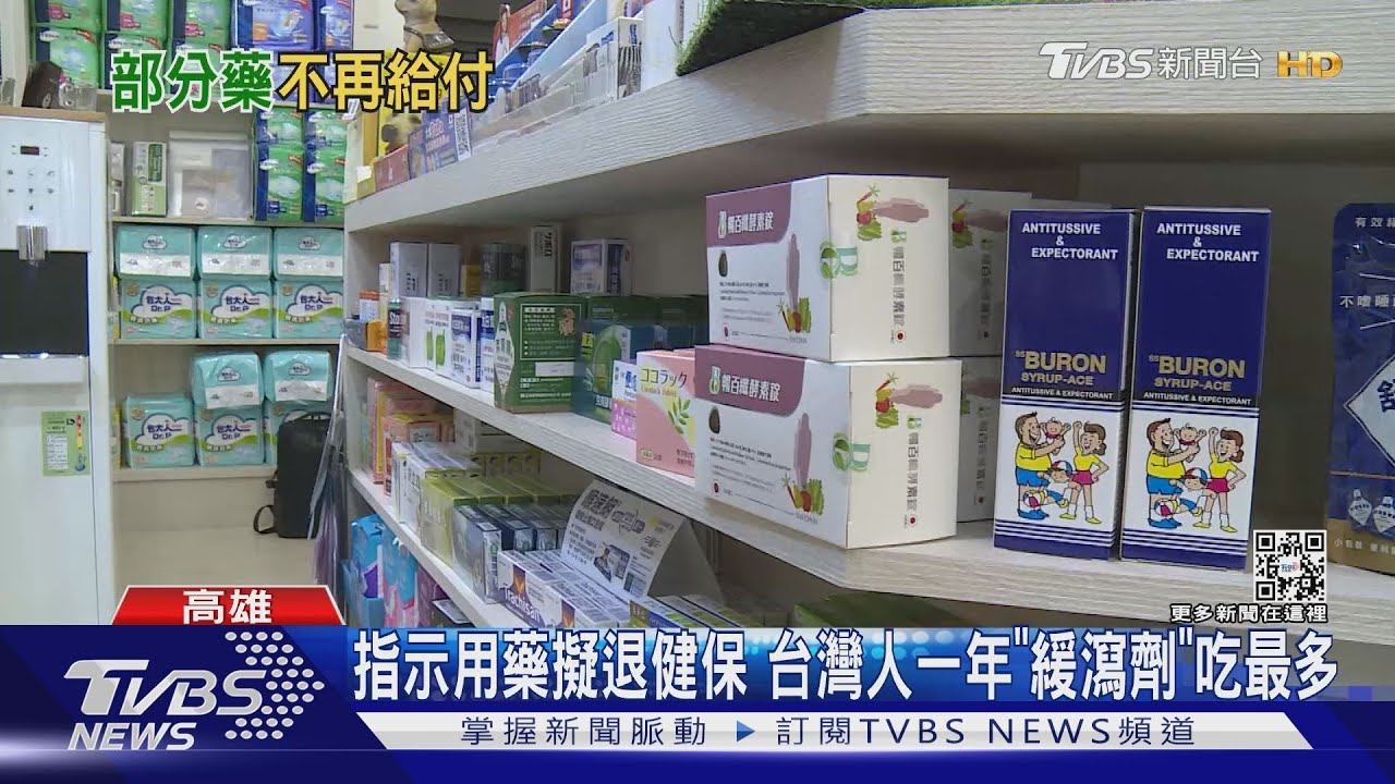 未來需自費!356項指示用藥擬退出健保 台灣人「緩瀉藥」吃最多