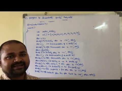 History of C language Origins of C language