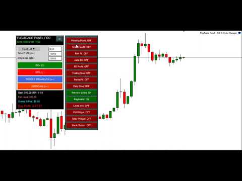 Video FlexTrade Panel Risk e Order Manager