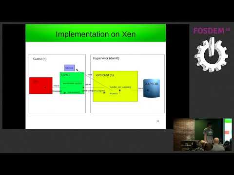 Securing Secure Boot on Xen