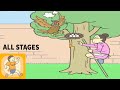 Hide My Test Full Games All Levels Stages Walkthrough Hide Exam Result From Mom Android IOS