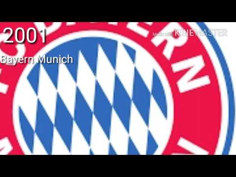 Latest UCL champions 2000-2017