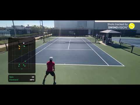 SwingVision iOS App - A.I. Video Analysis for Tennis