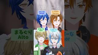 だんだんハモる『プロポーズ/内緒のピアス』歌ってみた【クレノア/しゃけみー/まるぐり/スタンガン/しるばーな】 #歌ってみた #プロポーズ #内緒のピアス
