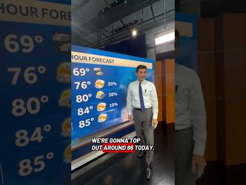 Wlky Weather