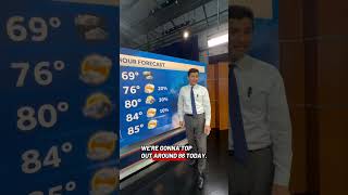 #Louisville forecast | Daytime showers, storms at night
