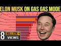 Elon Musk GAS GAS GAS Meme