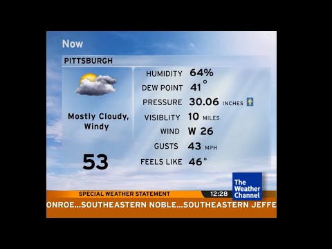 Intellistar 1 SD with Strong Winds - Pittsburgh, PA (12/4/22)