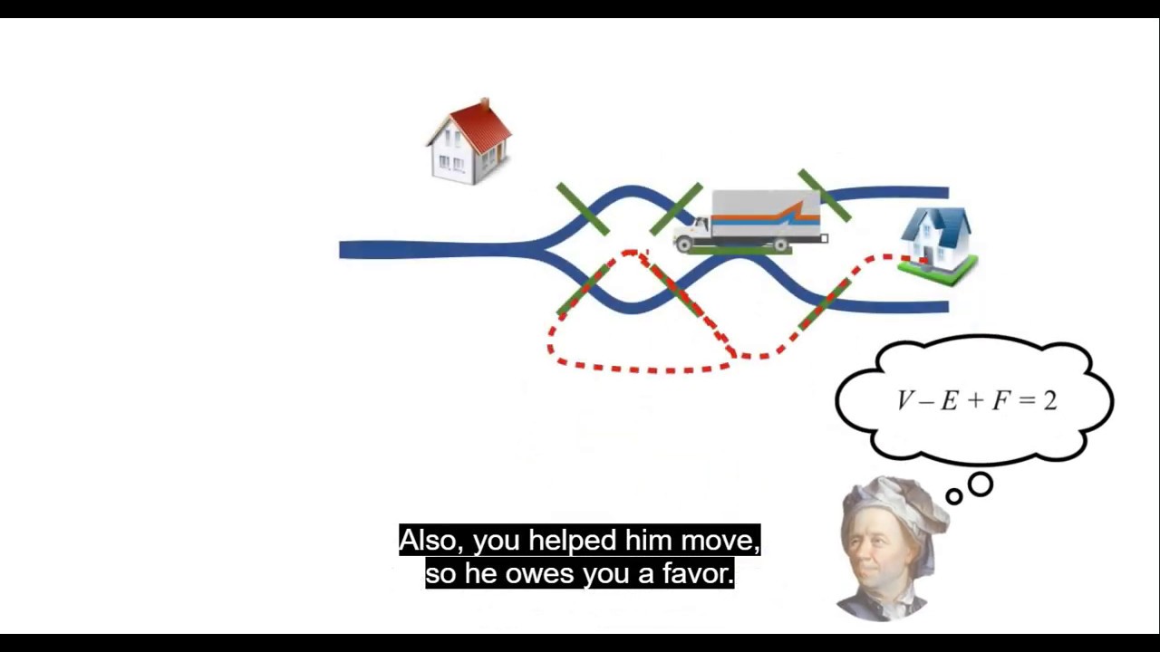 Function Workspaces  || MATLAB || Fundamental || Tutorials || Beginners