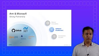 Cloud innovation and efficiency with Arm-based Azure Cobalt100 VMs