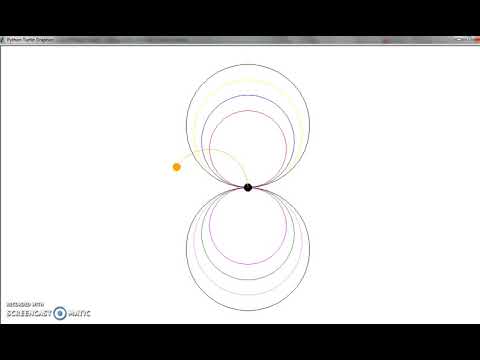Rangoli Pattern Generationpython Programming For Beginners