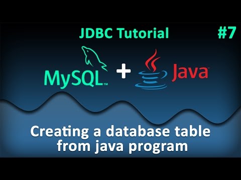 Jdbc Tutorial For Beginners 7 Creating A Database Table From Java Program