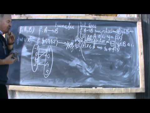 2/6 Bazele Matematicii: Lectia 9 - Analiza matematica - Functii - note introductive clasa 9-12