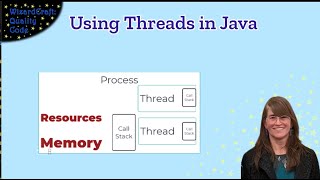 Java Threads Using the Runnable Interface