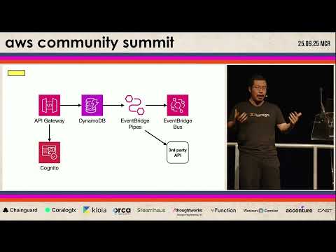 Patterns for efficient serverless development | Yan Cui