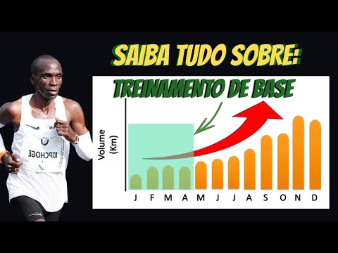 LEARN ALL ABOUT BASE TRAINING IN STREET RUNNING