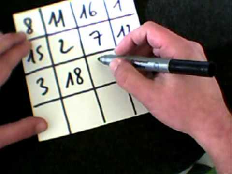 comment faire x au carré sur geogebra
