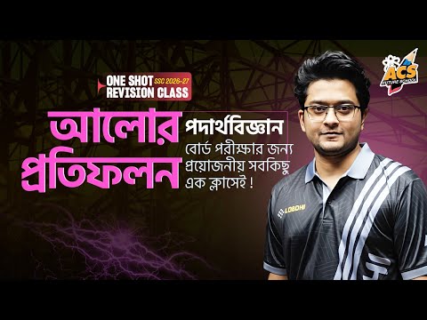 আলোর প্রতিফলন — সমতল দর্পণ