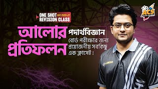 আলোর প্রতিফলন — সমতল দর্পণ