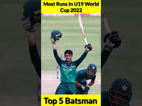 Most Runs In U19 World Cup 2022 🏆 Top 5 Batsman 🔥 #shorts #cricketshorts