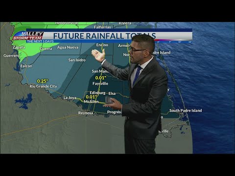 Future Rainfall Totals