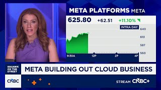 Meta to build cloud infrastructure business to sell AI compute