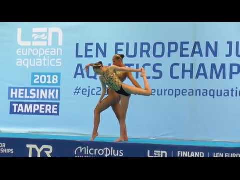 Czech Republic Duet Free Preliminary