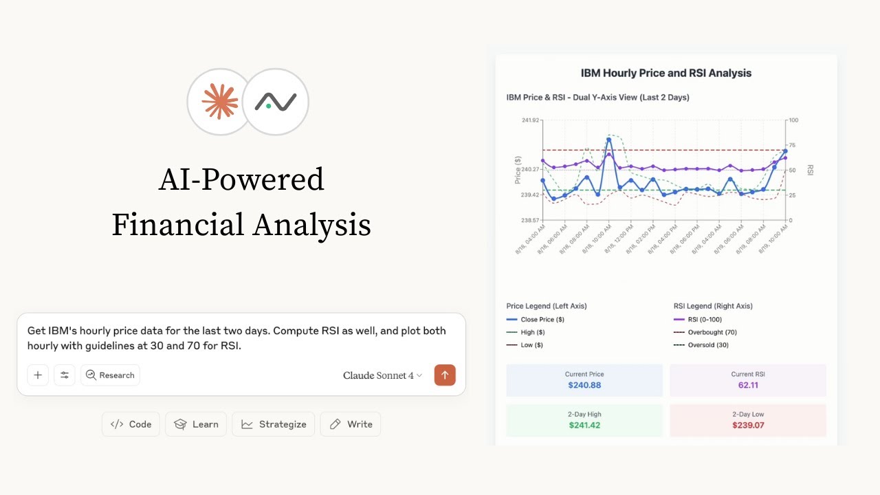 Alpha Vantage MCP Example Prompts