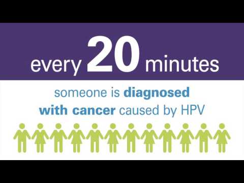 Hpv cancer symptoms