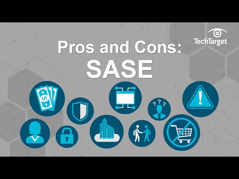 YouTube video about Secure Access Service Edge (SASE) Products