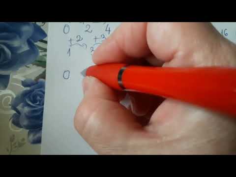 REZOLVARE TEME MATEMATICA, CLASA 1, EDP,  PAG.23, Recunoasterea, formarea, citirea si scrierea nr.