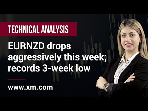 Technical Analysis: 28/06/2019 - EURNZD drops aggressively this week; records 3-week low
