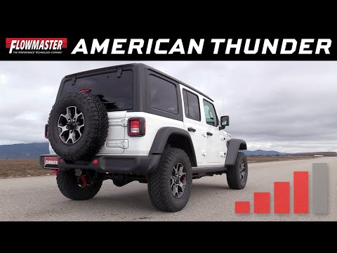 2018-20 Jeep Wrangler JL, 2.0L, 3.6L - American Thunder Axle-back Exhaust System 817837