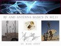 RF and Antenna Basics in 802 11