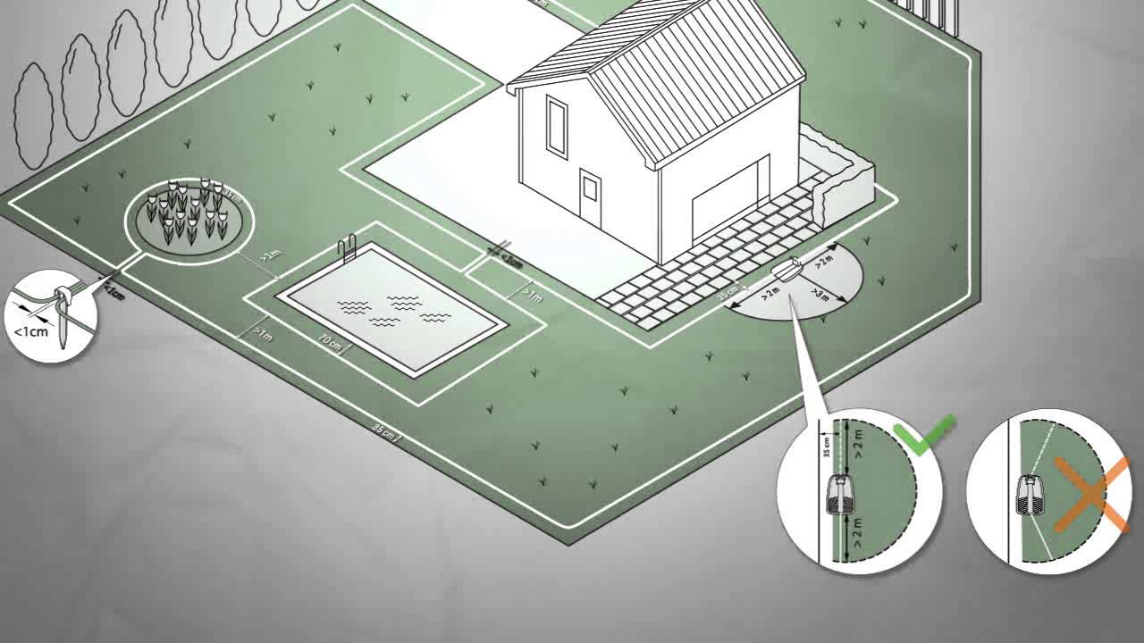 Bosch Indego Installation video