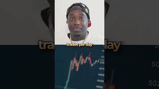 Trading Discipline: Why You Can't Outsmart the Market — Full Transcript & Summary