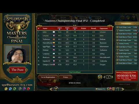 [Masters Championship Final #51] Post-Tournament Stream