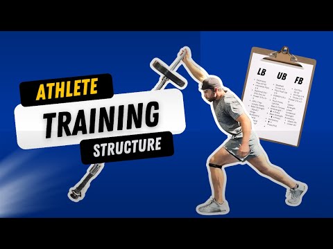 Athlete Training Structure: The Best Plan to Build Strength, Speed, and Power Fast!