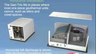 Bard Geo-Trio geothermal comfort system.