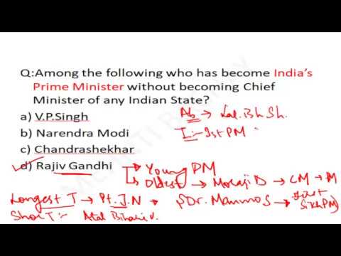 POLITY|PPSC PREVIOUS YEAR QUESTIONS|  Part8 |  HEADMASTER | PRINCIPAL| BPEO |PCS|2020 Video