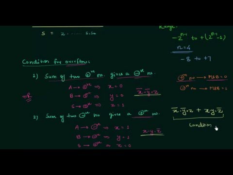 GATE Solved Problems 1998 2001 | Number Systems | Digital Electronics