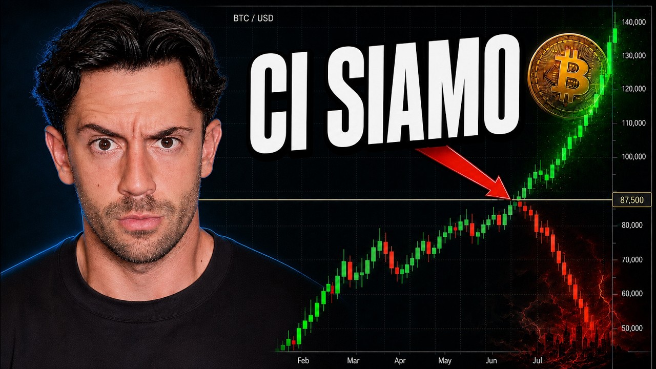 BITCOIN... Sta per arrivare il livello più importante................