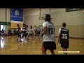 Boston Scoutsfocus Camp 2017