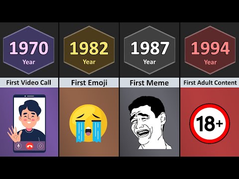 First Things on Internet (1969 - 2025)