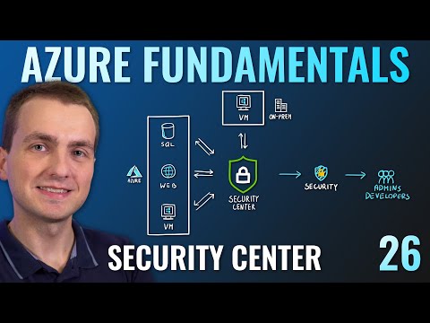 AZ 900 Episode 26 | Azure Security Center